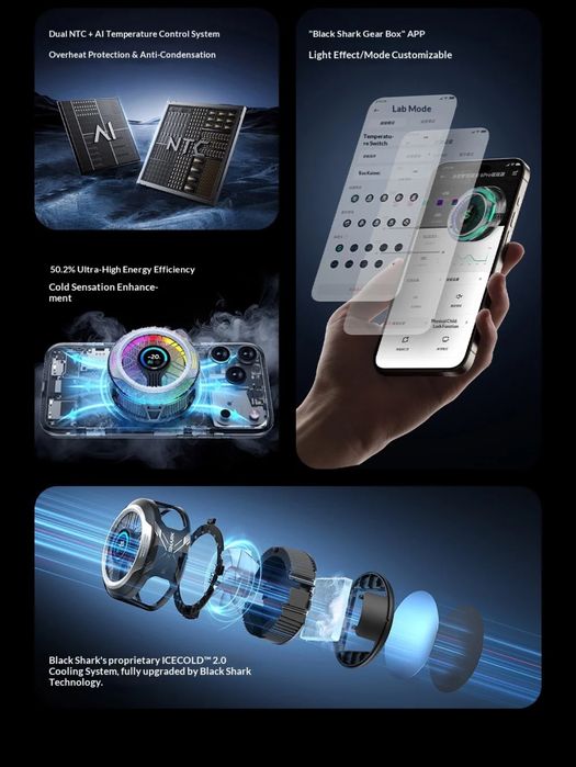 Кулер Black Shark 6 Pro(New 2026 Version AI