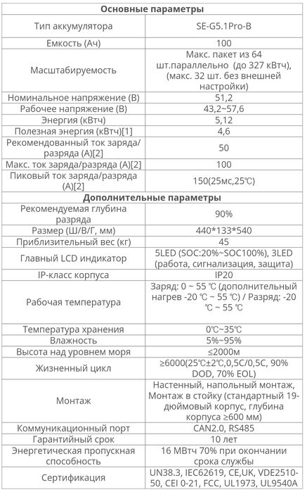 Аккумуляторная батарея LiFePo4 Deye SE-G5.1 Pro-B LV 51.2V 100Ah 5.12k