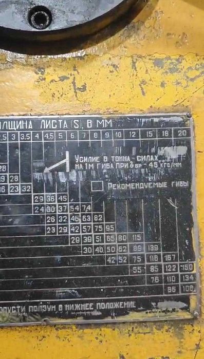 Станок листогибочный в Астане