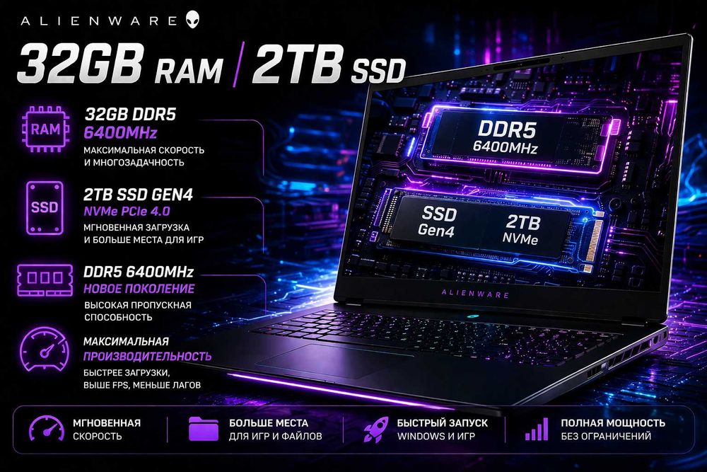 Dell Alienware 18/ Ultra 9/32GB/2TB/RTX5080 16GB/300Hz/ Гарантия 1 год