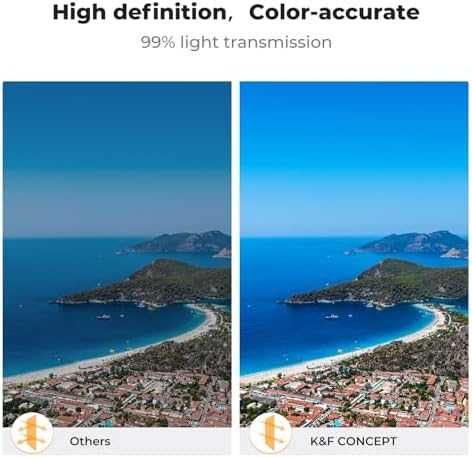 Нови Филтри за дрон DJI Mavic 4 Pro ND+PL 4 броя AGC Стъкло 28 Слоя