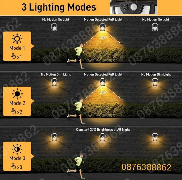 ПРОМО!Соларна лампа за фасада, топла светлина, сензор за движение 38W