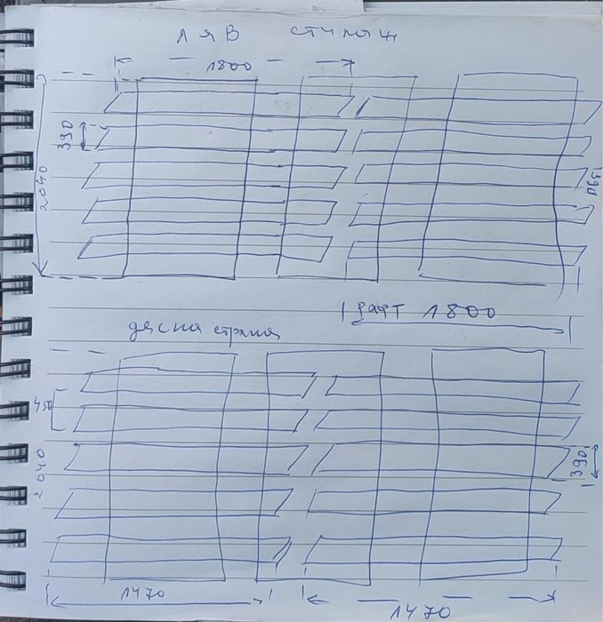 Стелажи от магазин