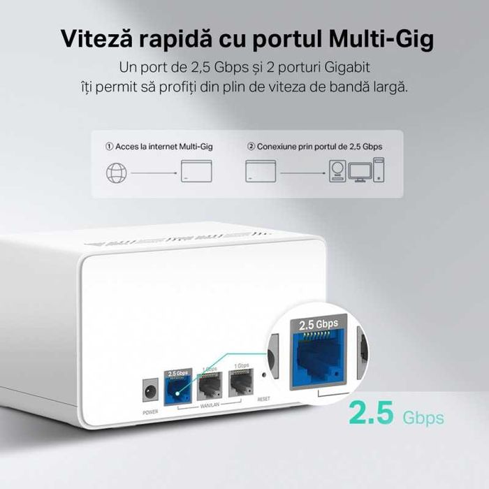Sistem wireless Wi-Fi Mesh MERCUSYS Halo H90X AX6000, Wi-Fi 6, Dual-Band 1148 + 4804 Mbps, 2 buc, alb