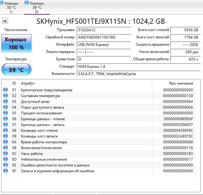 Ssd SKHynix 1tb.