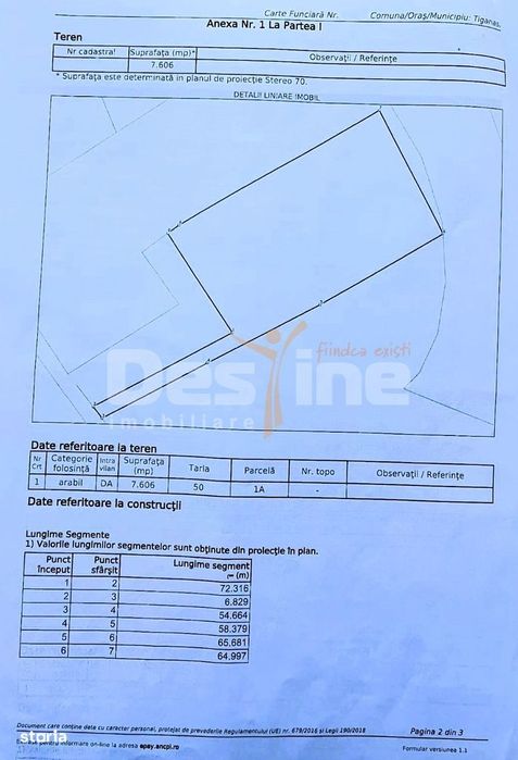 Teren intravilan 7600 mp cu certificat de urbanism P+2+M