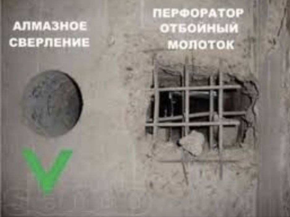 Алмазное бурение сверление в Астане
