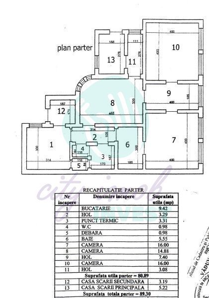 Spațiu pentru clinică stomatologică | Parter vilă | Intrare separată |