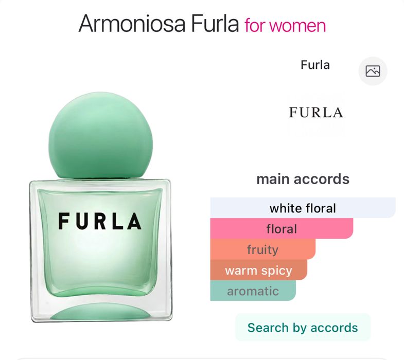 Оригинални парфюми Michael Kors FURLA Burberry