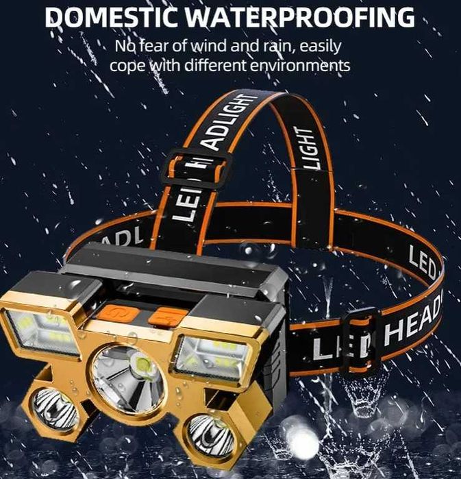 Lanterna de cap cu baterie incarcabila