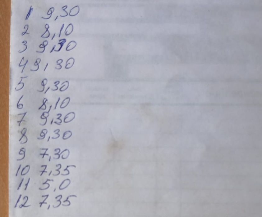 Балка двутавровая 30Б2. Бу