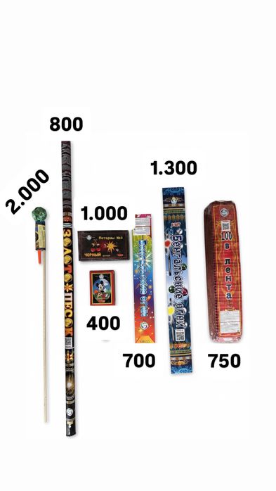 Салюты, фейерверки