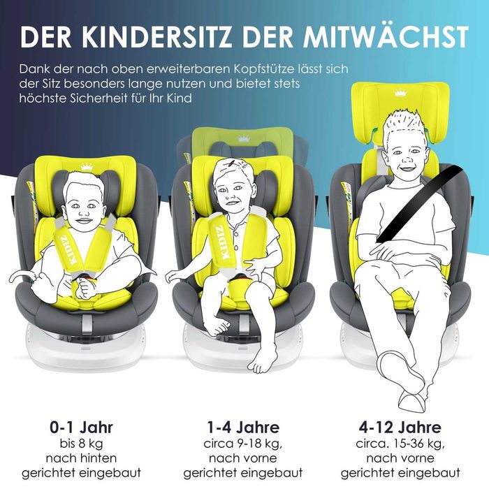 Детско столче за кола с ISOFIX, завъртащо се на 360°