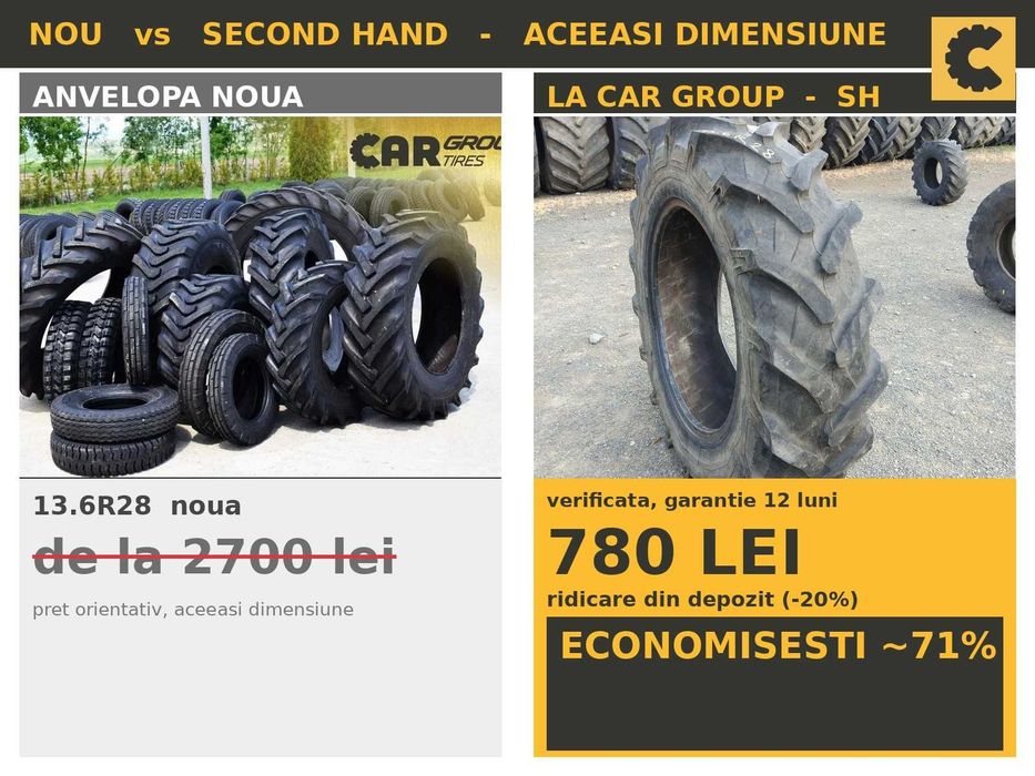 Cauciucuri 13.6R28 340/85R28 Pirelli Anvelope Tractor SH REDUS Livrare