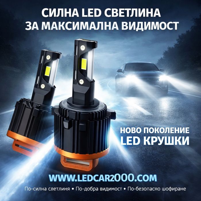 Професионални LED крушки Н7 Н15 – директен монтаж без преходници