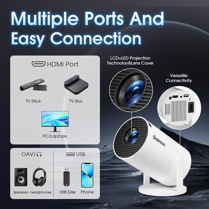 GAIMOO GM200 Мини проектор WiFi 6/BT5.2 1080P/FHD/4K/HDMI/USB/PS5/2024