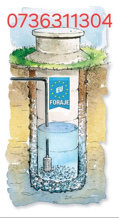 Foraje puturi  de apa ieftine