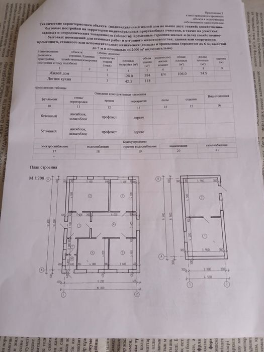Продается дом