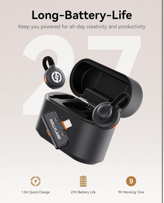 Петличный микрофон Hollyland Lark M2S Combo