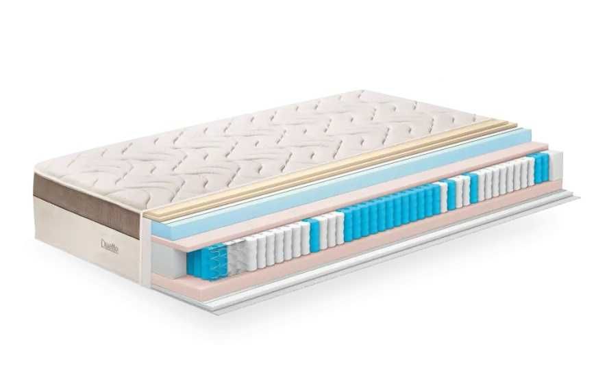 луксозен матрак TED DUETTO COMFORT 180 x 200 см гаранция 1000 лв