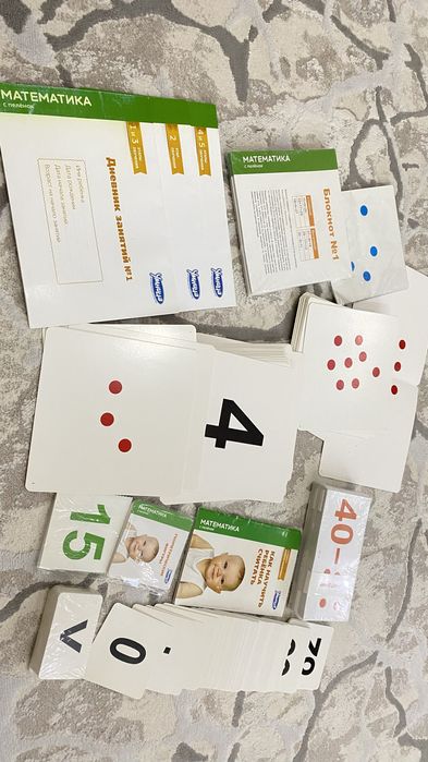 Математика обучения