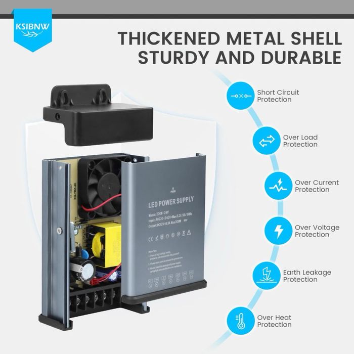Sursa de alimentara rezistenta la apa 12v 8.3A 100w
