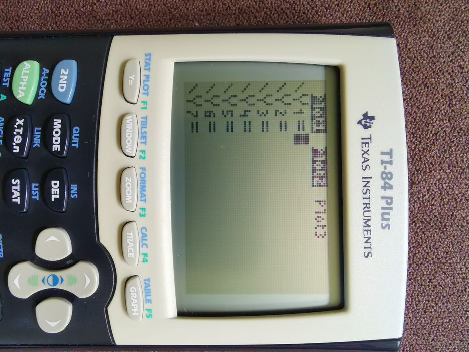 Calculator Texas Instrument GRAFIC TI-84 Plus