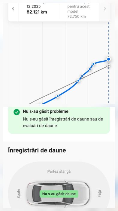 Dacia Duster Prestige Extreme Plus Gpl ; 2022; Nr Roșii Valabile 3luni