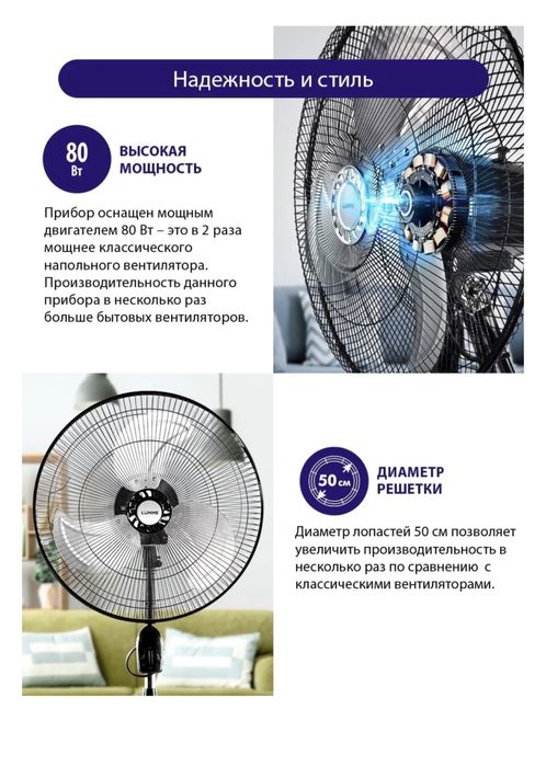 Винтелятор. Вентелятор 3/1.