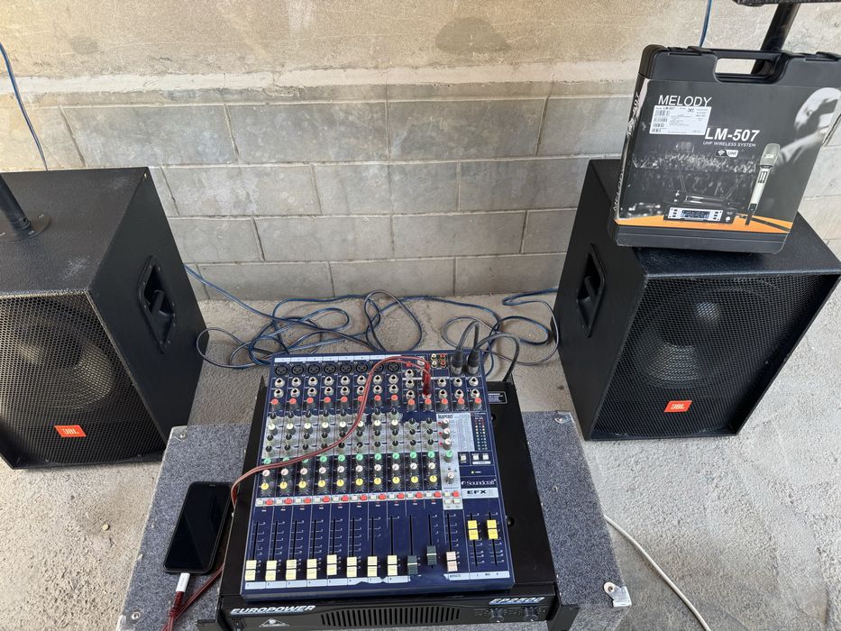 Комплекты апаратура