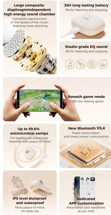 Earbud In Ear REALFIT F3 anc enc Call Hifi