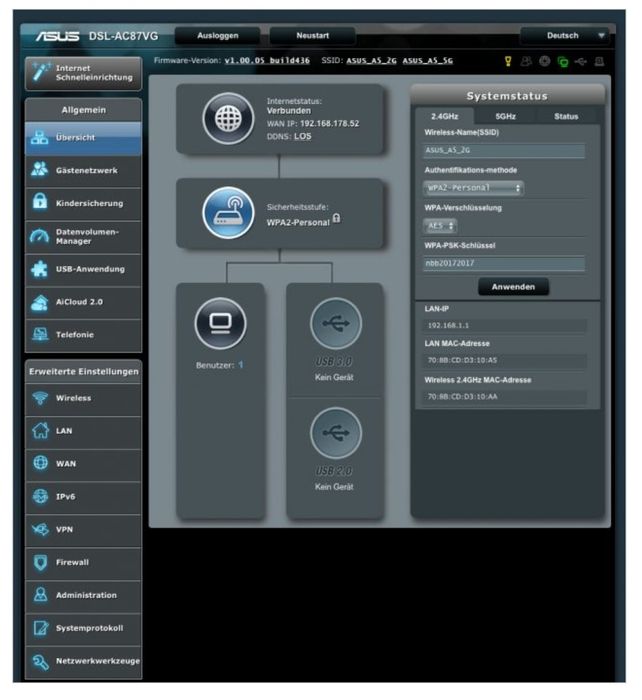 Router asus DSL-87VG si RT-AC88U dualwan gigabit