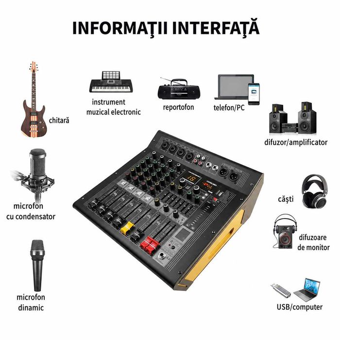 Mixer audio activ 2 x 450W 4 canale Stereo canal Amplificat 16 Efecte DSP Bluetooth USB Egalizator