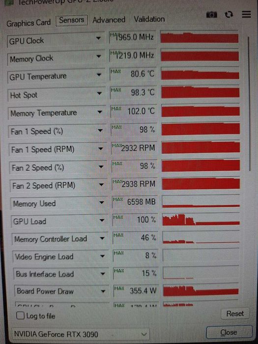 Gaming pc, 64ram, RTX 3090