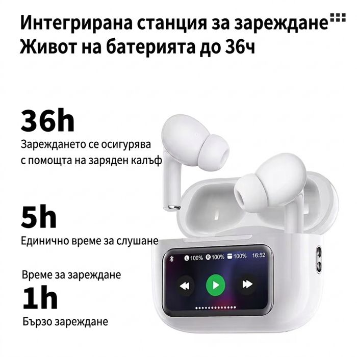 Смарт безжични слушалки