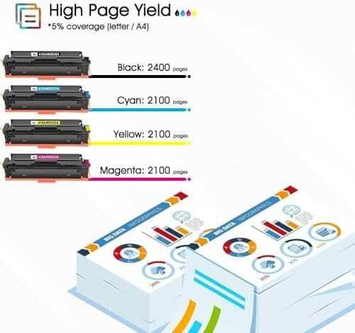 Нов Мултипакет Тонери Cool Toner 415A/415X - Съвместими с HP M479/M454