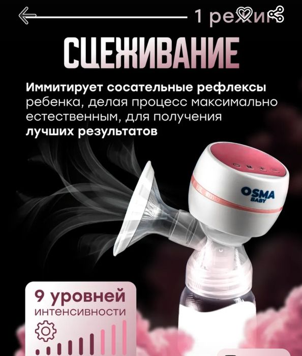 Молокоотсос электрический новый