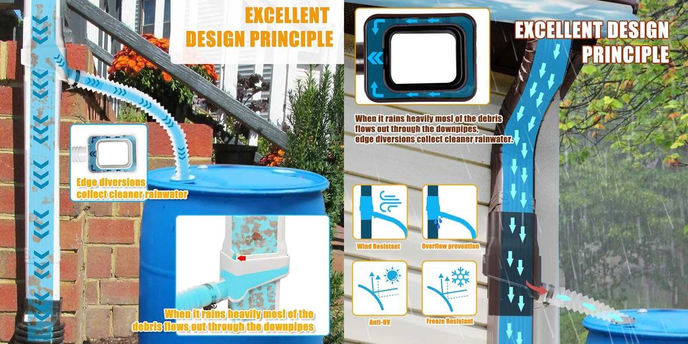 Sistem de redirectionare/colectare apa de ploaie. Maro Nou!