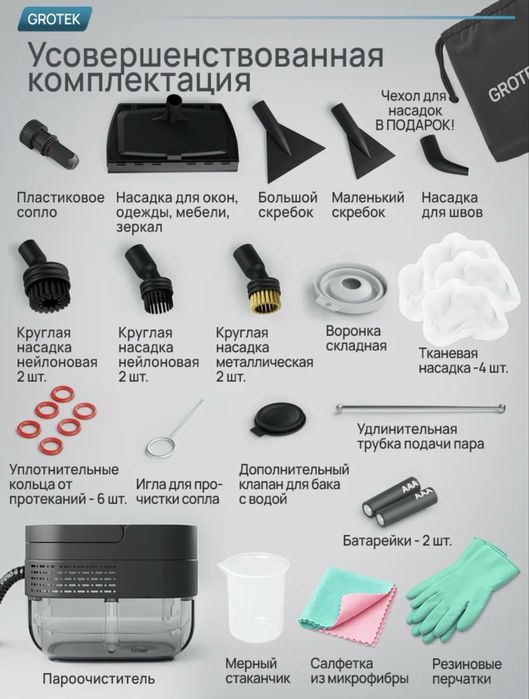 Пароочиститель для дома