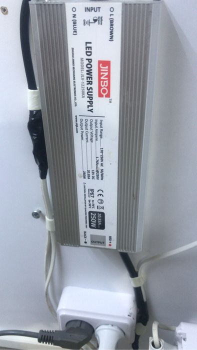 Продается островок, candy bar