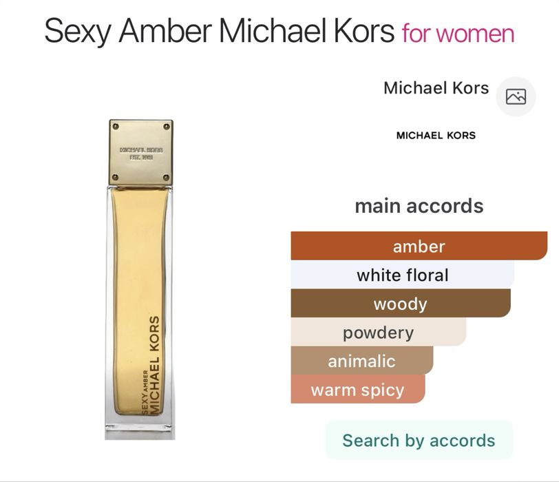 Оригинални парфюми Michael Kors FURLA Burberry