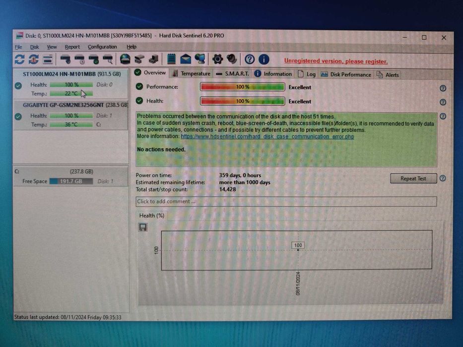 Лаптоп Lenovo G510 15,6", i3-4000M, 1TB HDD
