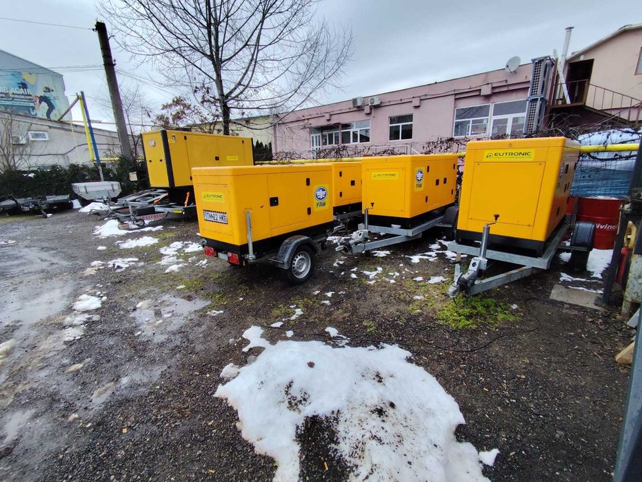 Generatoare trifazate 3kw-150kw | Inchiriere grup electrogen mobil