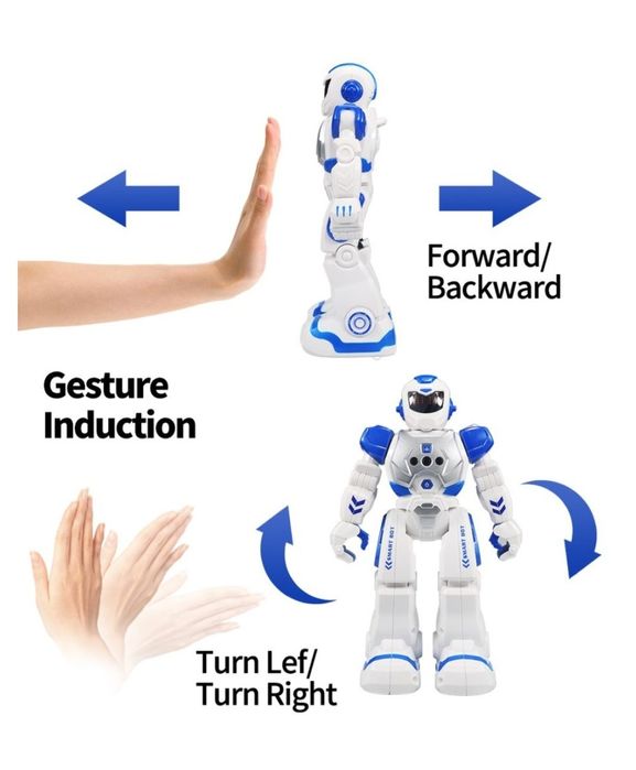 Jucarie robot inteligent