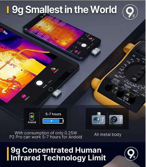 Термовизионна камера за  iPhone