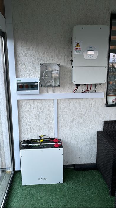 Electrician/Instalatii electrice