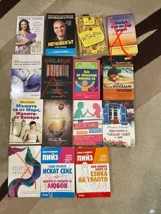 Книги за личностно развитие