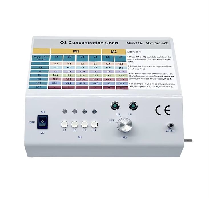 Озонатор для озонотерапии(комплект есть)