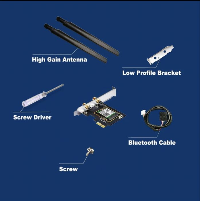 Adaptor PCI ExpressAX210 wifi6e BE200 wifi7