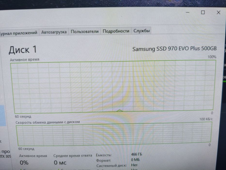 Продам мощный игровой компьютер RTX 3050/I5 11400F/DDR4 16/512 M2/ 2K